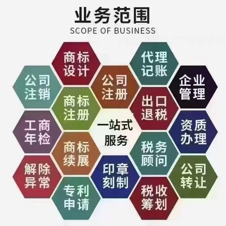 邢台代理记账
